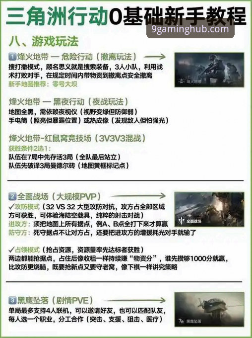 九游最新活动使用指南最新动态：突破性玩法与R7T3游戏下载全攻略